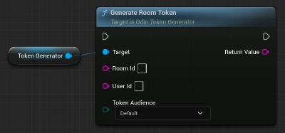 Generate Room Token