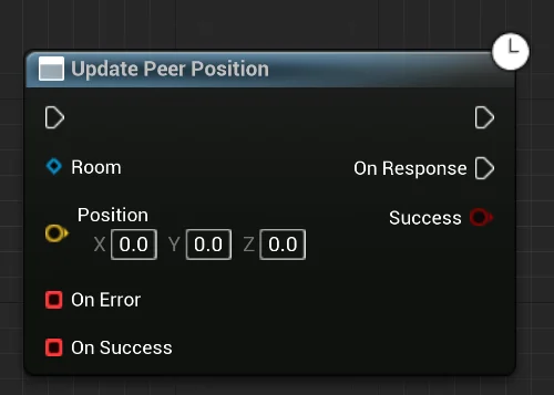 Update Peer Position